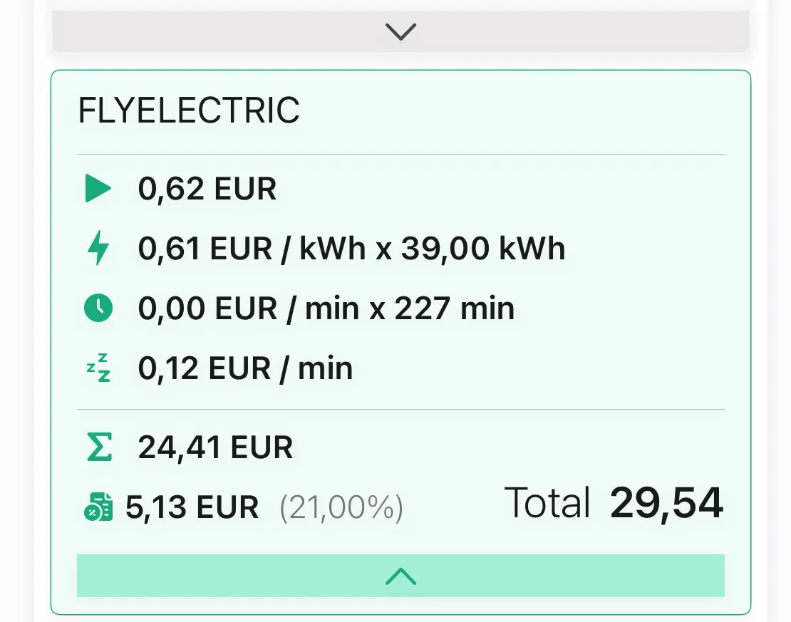 Que signifient tous ces composants dans le détail des prix ?